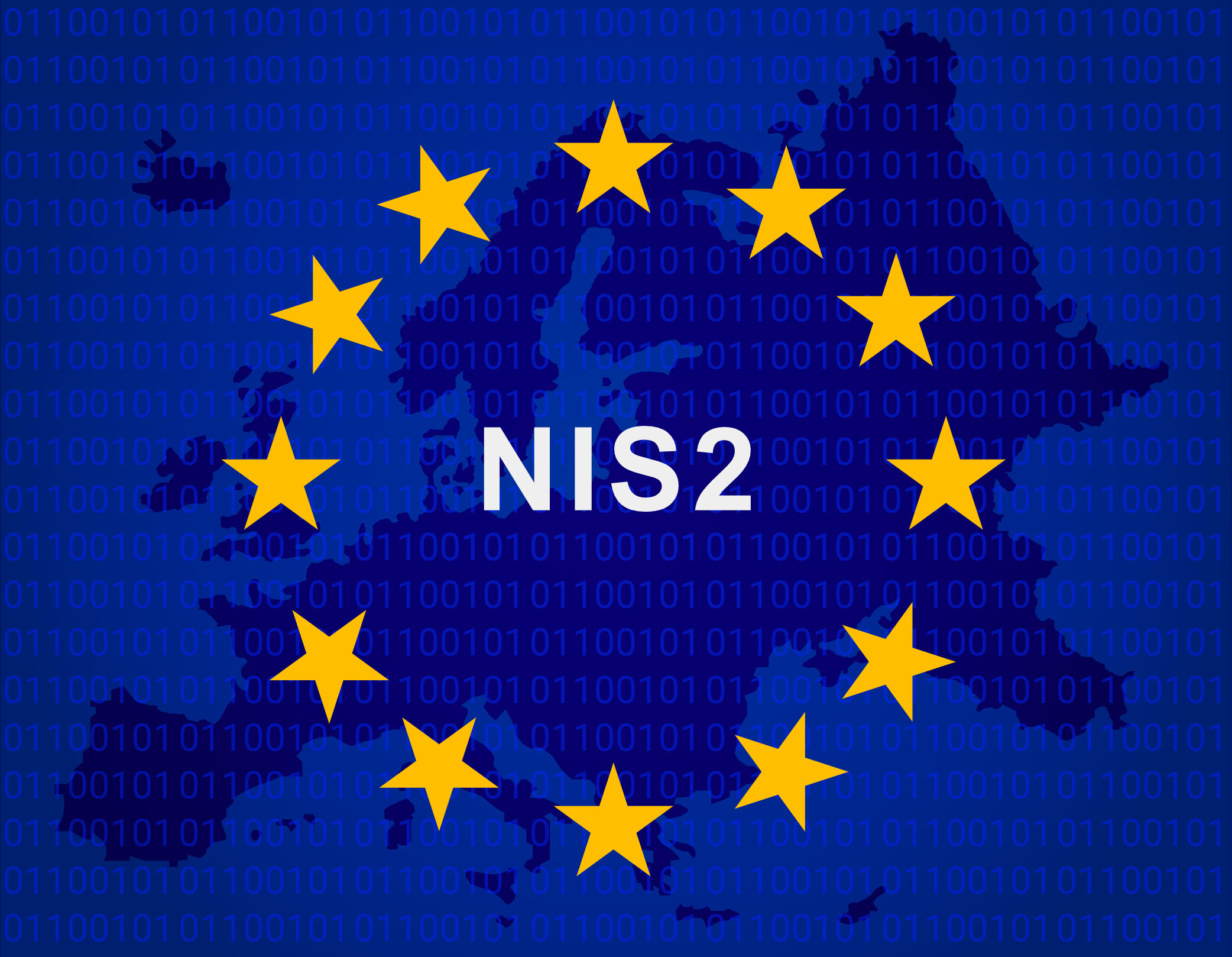NIS2 business continuity